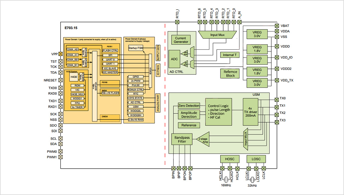 深圳市泰诺斯电气有限公司